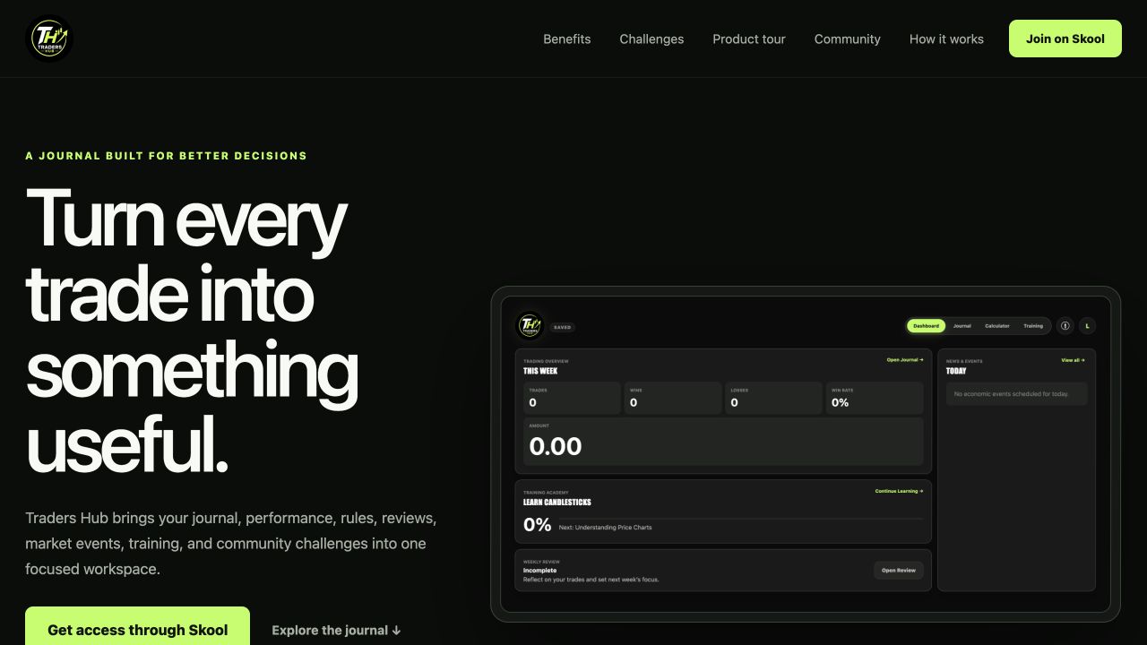 Traders Hub website interface
